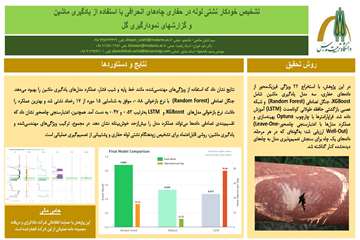 قالب فارسی چکیده مصور (4)
